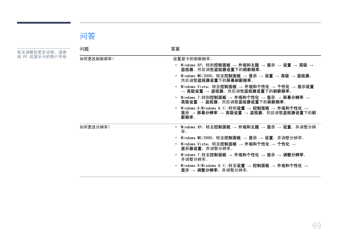 Samsung LS24E370DL/EN, LS27E370DS/EN manual 有关调整的更多说明，请参 Pc 或显示卡的用户手册。 