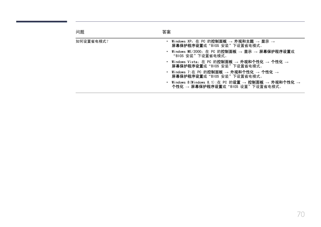 Samsung LS27E370DS/EN, LS24E370DL/EN manual 如何设置省电模式？ 