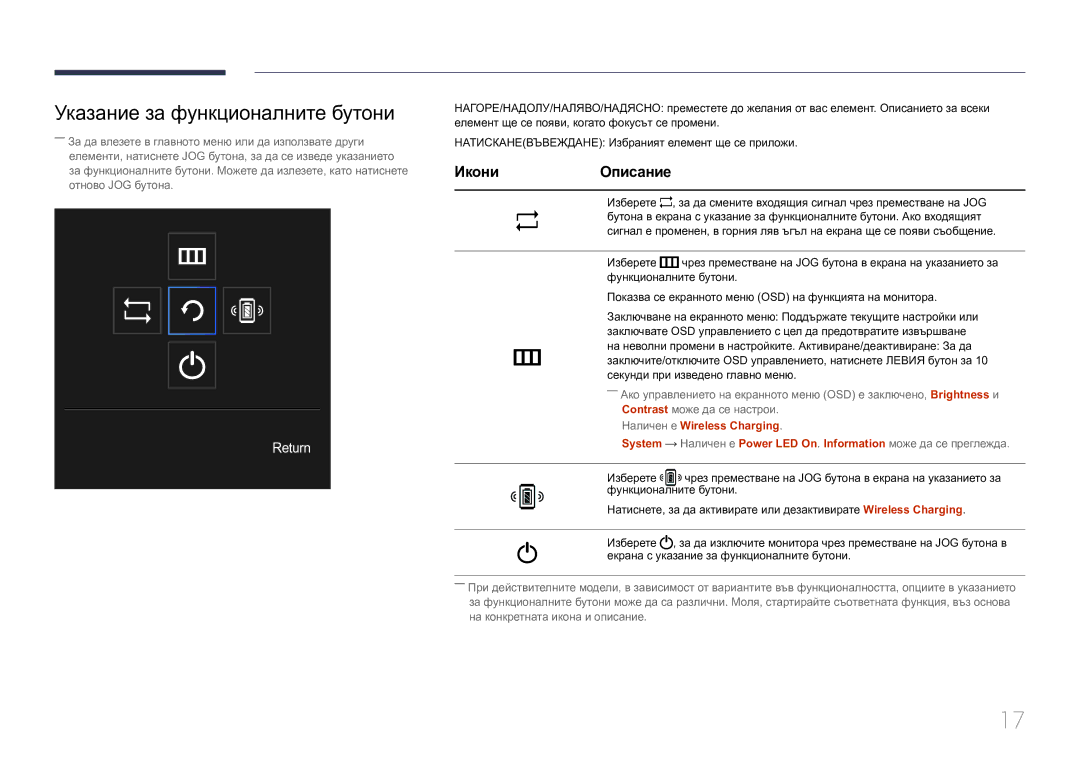 Samsung LS27E370DS/EN manual Указаниe за функционалните бутони, Наличен е Wireless Charging 