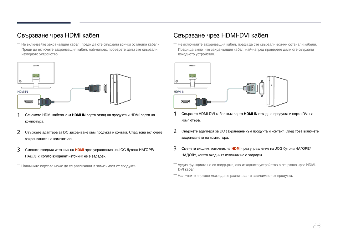 Samsung LS27E370DS/EN manual Свързване чрез Hdmi кабел, Свързване чрез HDMI-DVI кабел 