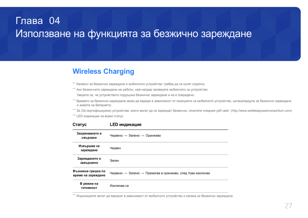 Samsung LS27E370DS/EN manual Използване на функцията за безжично зареждане, Статус LED индикация 