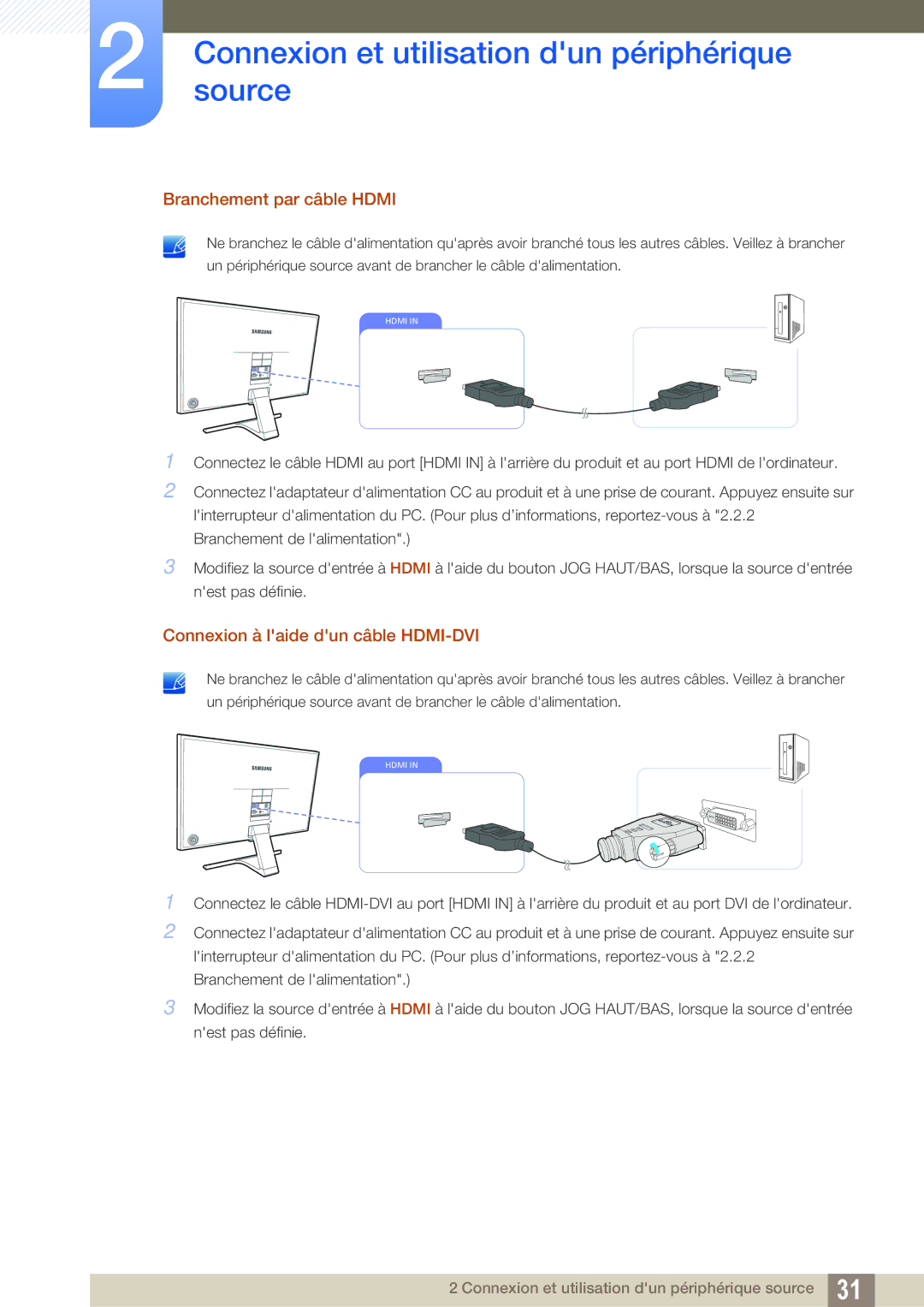 Samsung LS24E390HL/EN, LS27E390HS/EN, LS24E391HL/EN, LS22E390HS/EN, LS27E391HS/EN, LS22E391HS/EN Branchement par câble Hdmi 