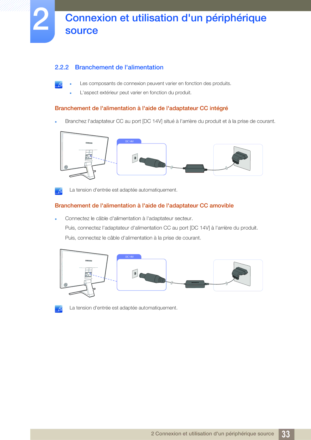 Samsung LS22E390HS/EN, LS27E390HS/EN, LS24E390HL/EN, LS24E391HL/EN, LS27E391HS/EN, LS22E391HS/EN Branchement de lalimentation 