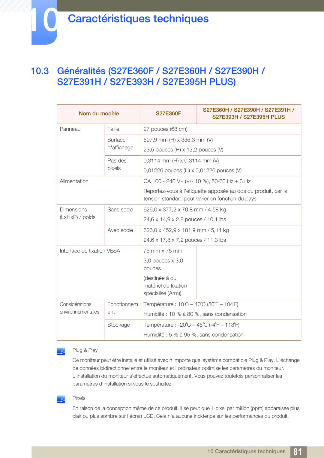 Samsung LS22E390HS/EN, LS27E390HS/EN, LS24E390HL/EN, LS24E391HL/EN, LS27E391HS/EN, LS22E391HS/EN Caractéristiques techniques 