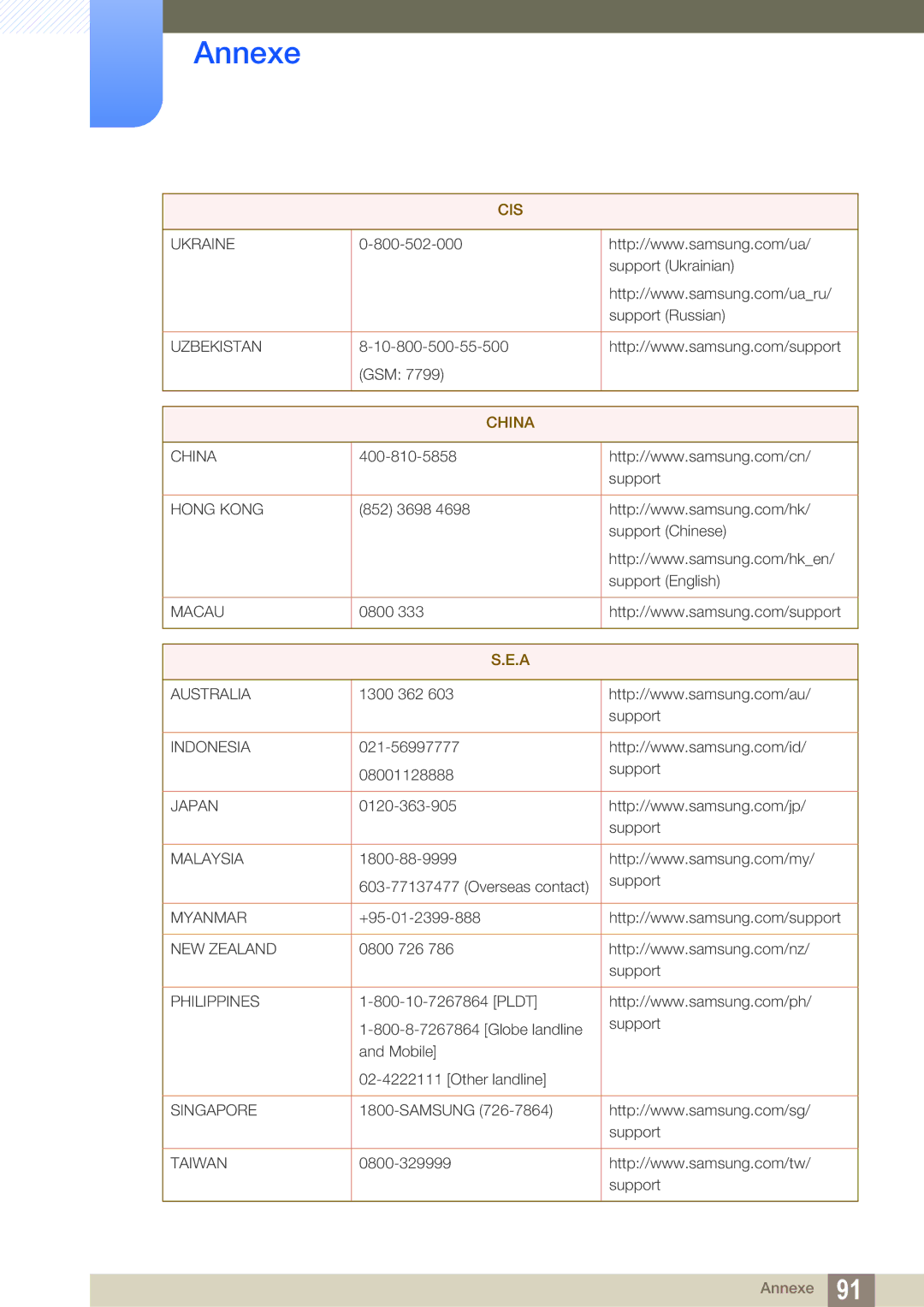 Samsung LS24E390HL/EN, LS27E390HS/EN, LS24E391HL/EN, LS22E390HS/EN, LS27E391HS/EN, LS22E391HS/EN manual China 