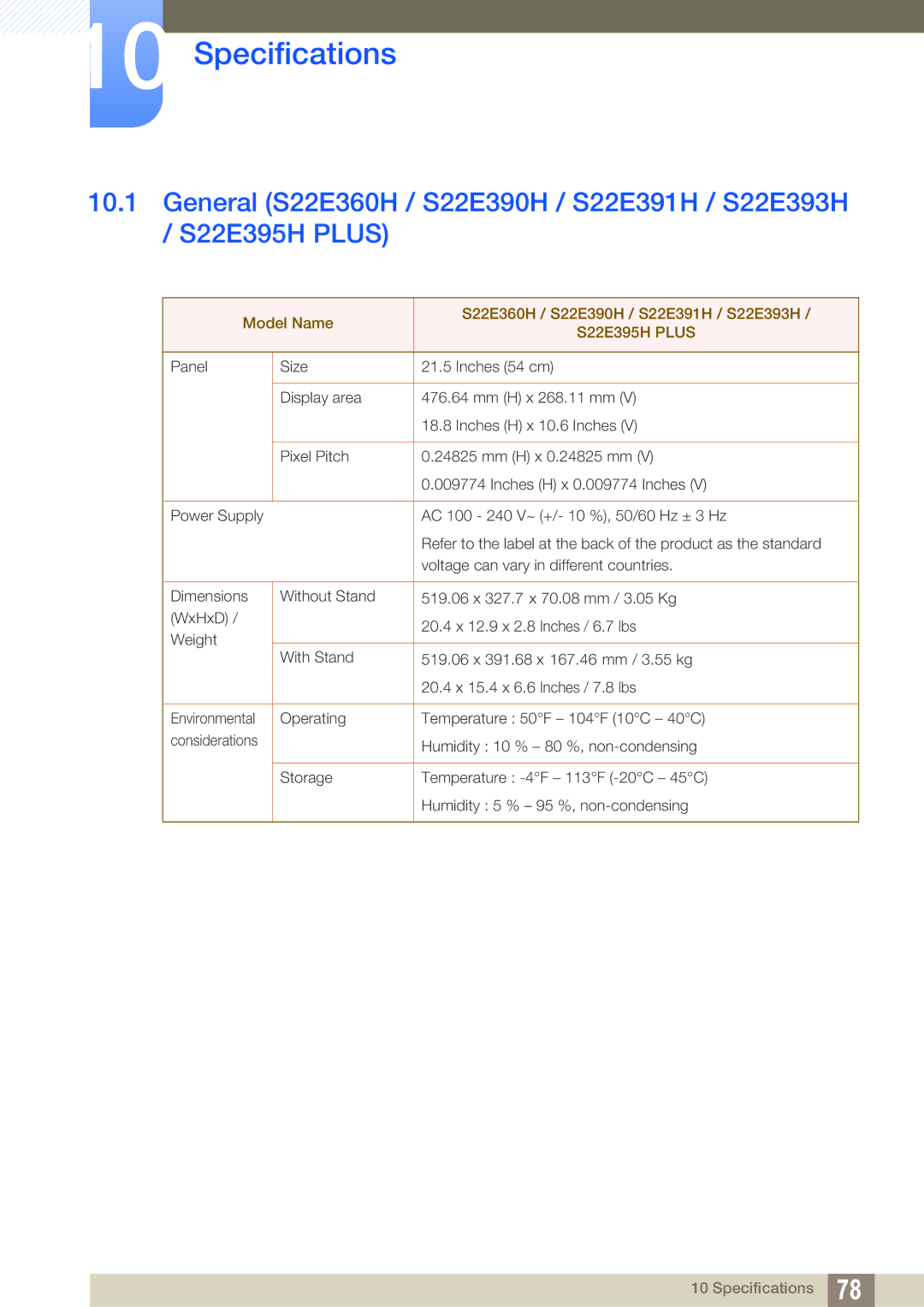 Samsung LS27E360FS/XV, LS27E390HS/EN, LS24E390HL/EN, LS24E391HL/EN, LS22E390HS/EN, LS27E391HS/EN Specifications, S22E395H Plus 