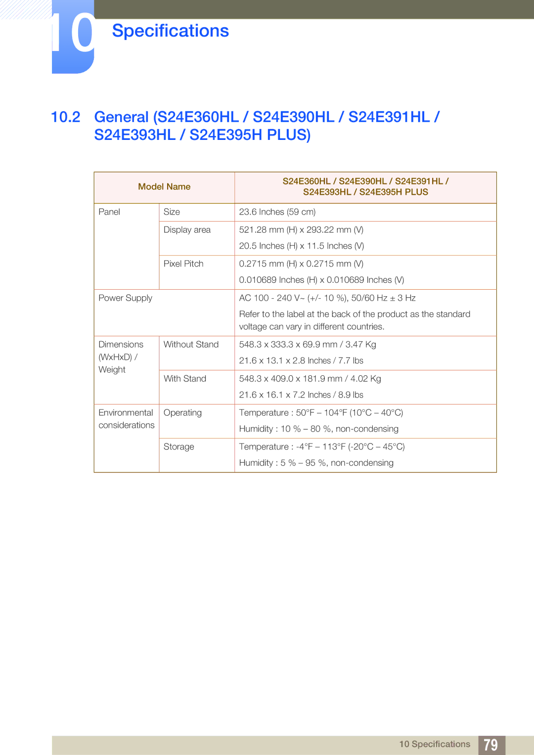 Samsung LS22E390HS/XV, LS27E390HS/EN, LS24E390HL/EN, LS24E391HL/EN, LS22E390HS/EN, LS27E391HS/EN, LS22E391HS/EN Specifications 