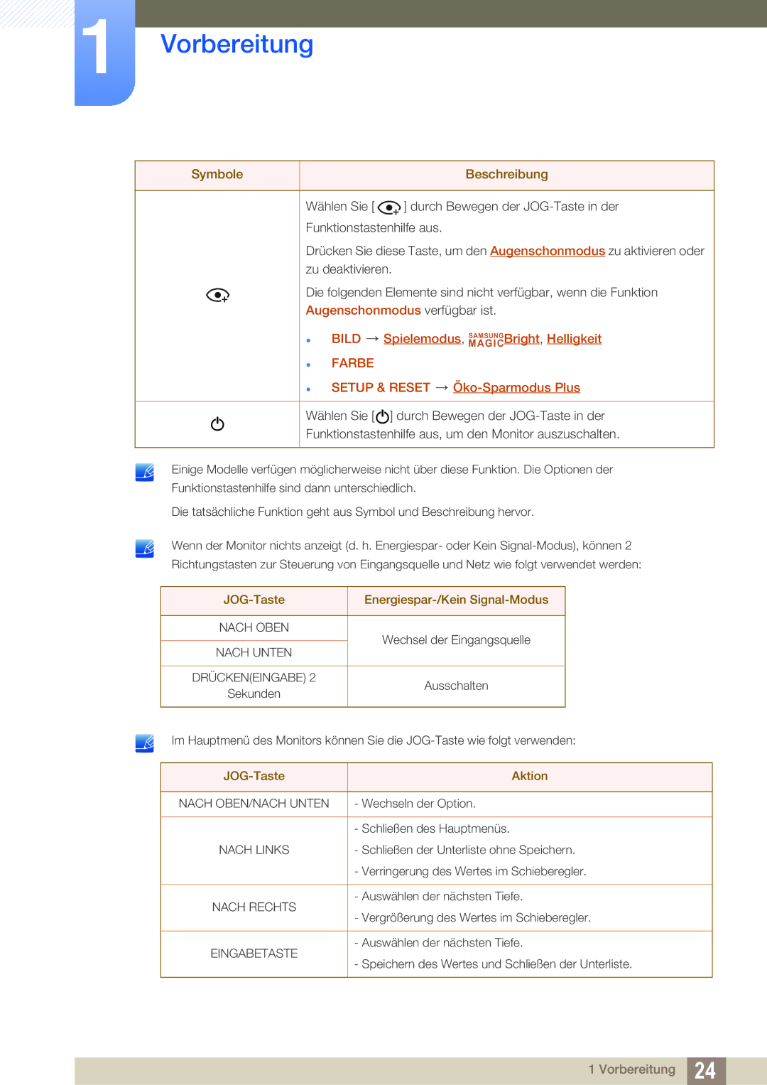 Samsung LS27E390HS/EN, LS24E390HL/EN, LS24E391HL/EN, LS22E390HS/EN, LS27E391HS/EN, LS22E391HS/EN manual  Bild 