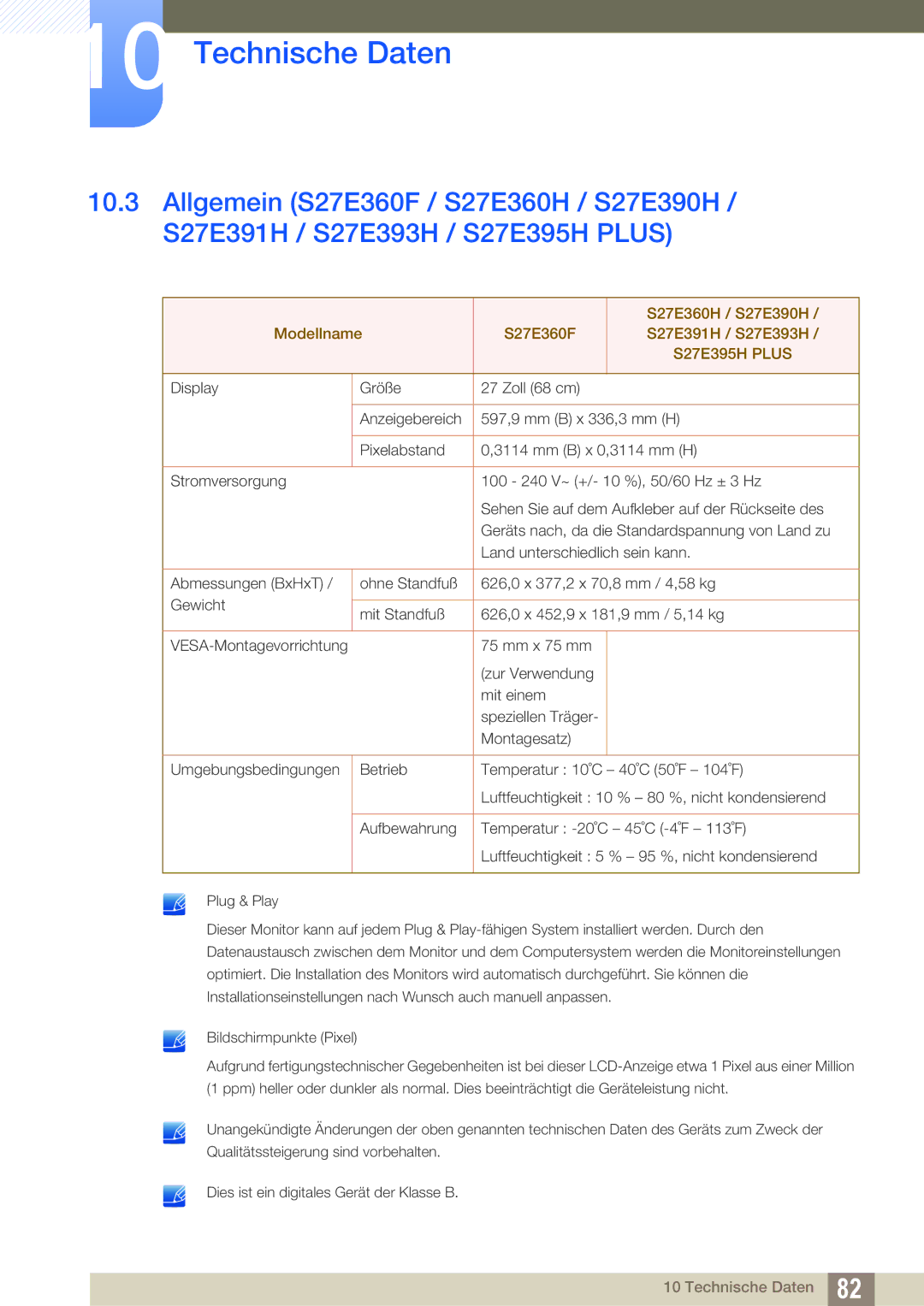 Samsung LS27E391HS/EN, LS27E390HS/EN, LS24E390HL/EN, LS24E391HL/EN, LS22E390HS/EN, LS22E391HS/EN manual S27E395H Plus 