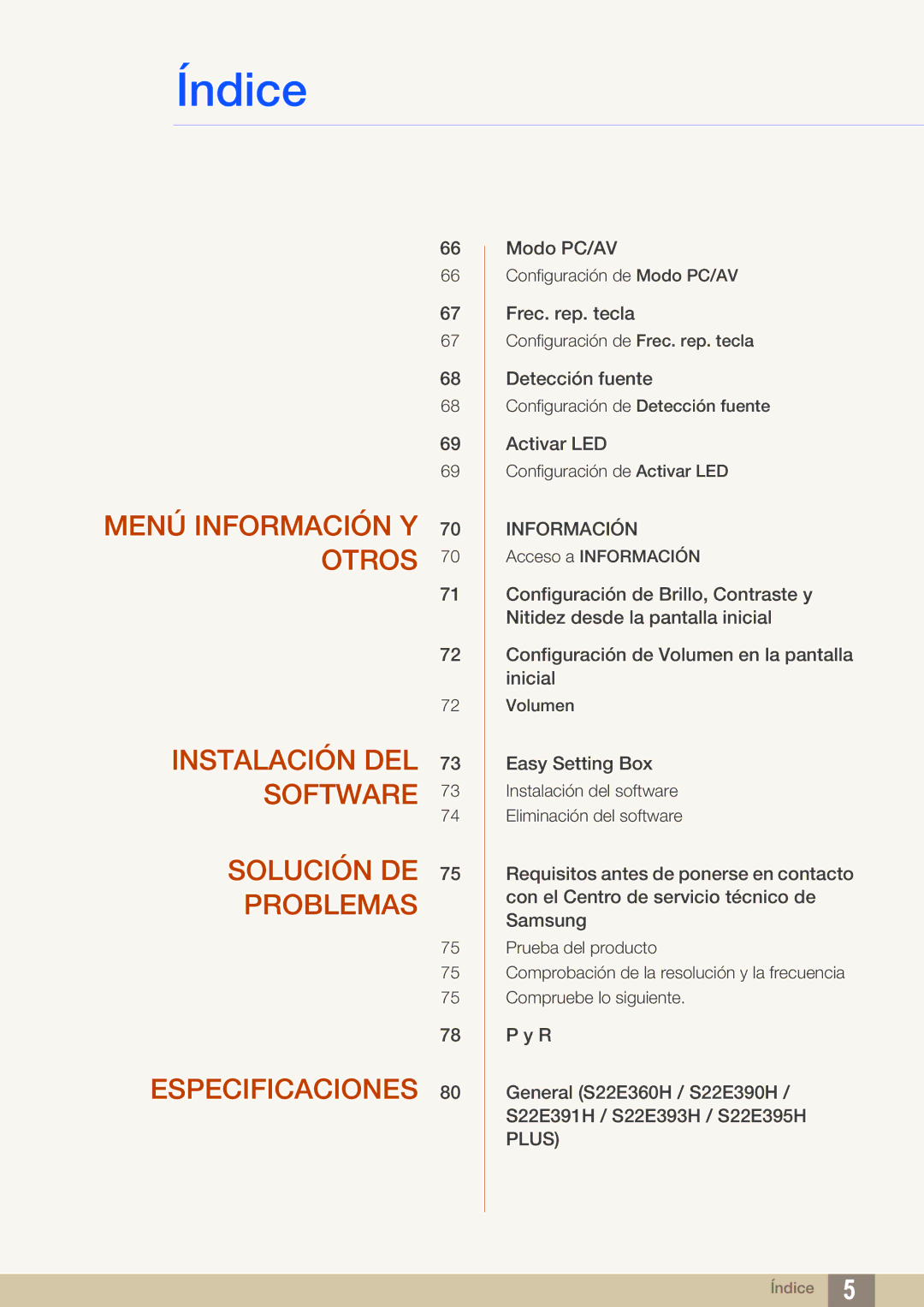 Samsung LS22E391HS/EN, LS27E390HS/EN, LS24E390HL/EN, LS24E391HL/EN, LS22E390HS/EN, LS27E391HS/EN manual Información 