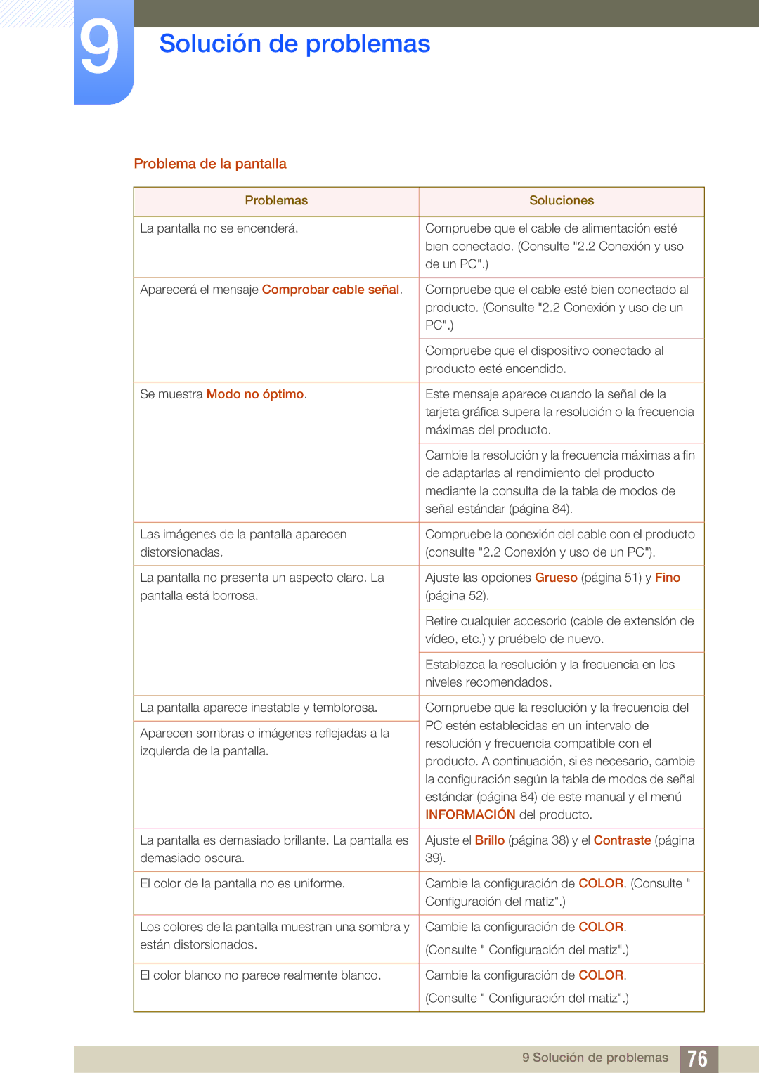 Samsung LS27E391HS/EN, LS27E390HS/EN, LS24E390HL/EN, LS24E391HL/EN manual Problema de la pantalla, Se muestra Modo no óptimo 