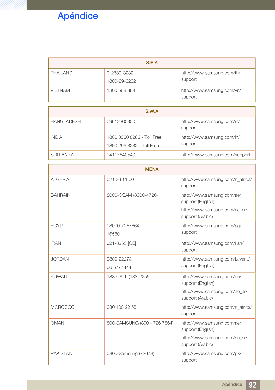 Samsung LS24E391HL/EN, LS27E390HS/EN, LS24E390HL/EN, LS22E390HS/EN, LS27E391HS/EN, LS22E391HS/EN manual Mena 