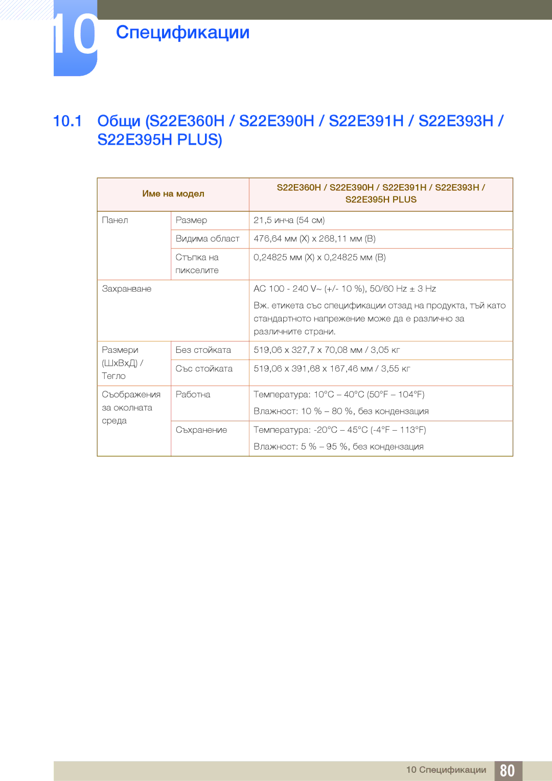 Samsung LS24E391HL/EN, LS27E390HS/EN, LS24E390HL/EN, LS22E390HS/EN, LS27E391HS/EN manual 10 Спецификации, S22E395H Plus 