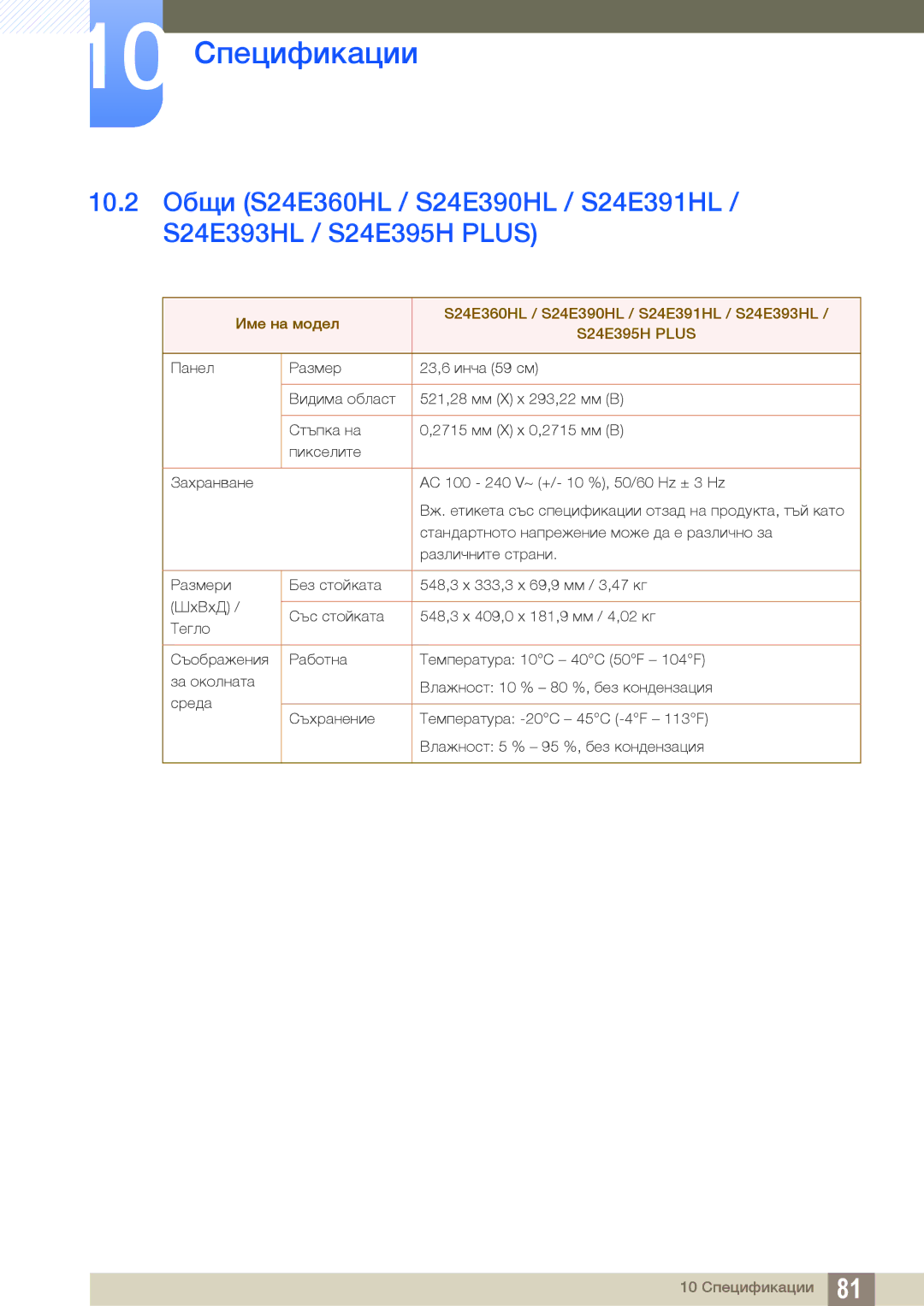 Samsung LS22E390HS/EN, LS27E390HS/EN, LS24E390HL/EN, LS24E391HL/EN, LS27E391HS/EN, LS22E391HS/EN manual S24E395H Plus 