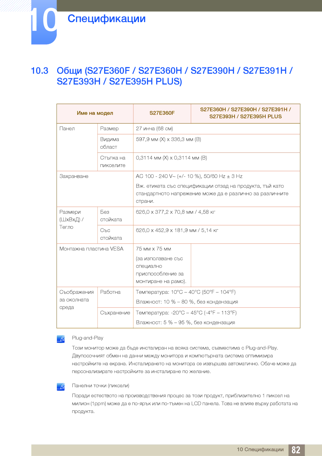 Samsung LS27E391HS/EN, LS27E390HS/EN, LS24E390HL/EN, LS24E391HL/EN, LS22E390HS/EN, LS22E391HS/EN manual 10 Спецификации 