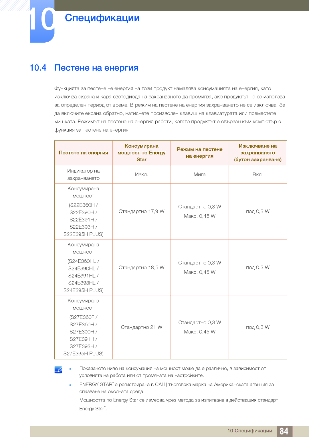 Samsung LS27E390HS/EN, LS24E390HL/EN, LS24E391HL/EN, LS22E390HS/EN, LS27E391HS/EN, LS22E391HS/EN manual 10.4 Пестене на енергия 