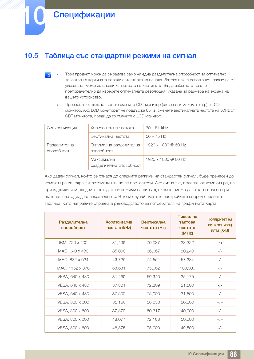 Samsung LS24E391HL/EN, LS27E390HS/EN, LS24E390HL/EN, LS22E390HS/EN manual 10.5 Таблица със стандартни режими на сигнал, MHz 