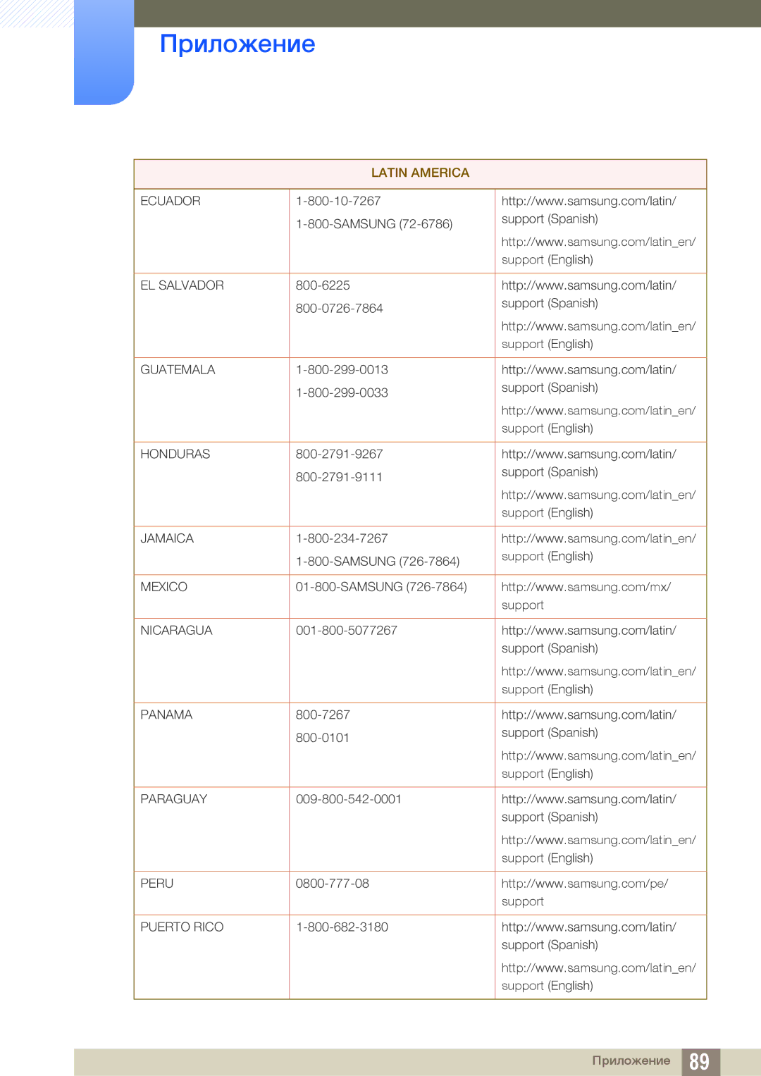 Samsung LS22E391HS/EN, LS27E390HS/EN, LS24E390HL/EN, LS24E391HL/EN, LS22E390HS/EN, LS27E391HS/EN manual Ecuador 