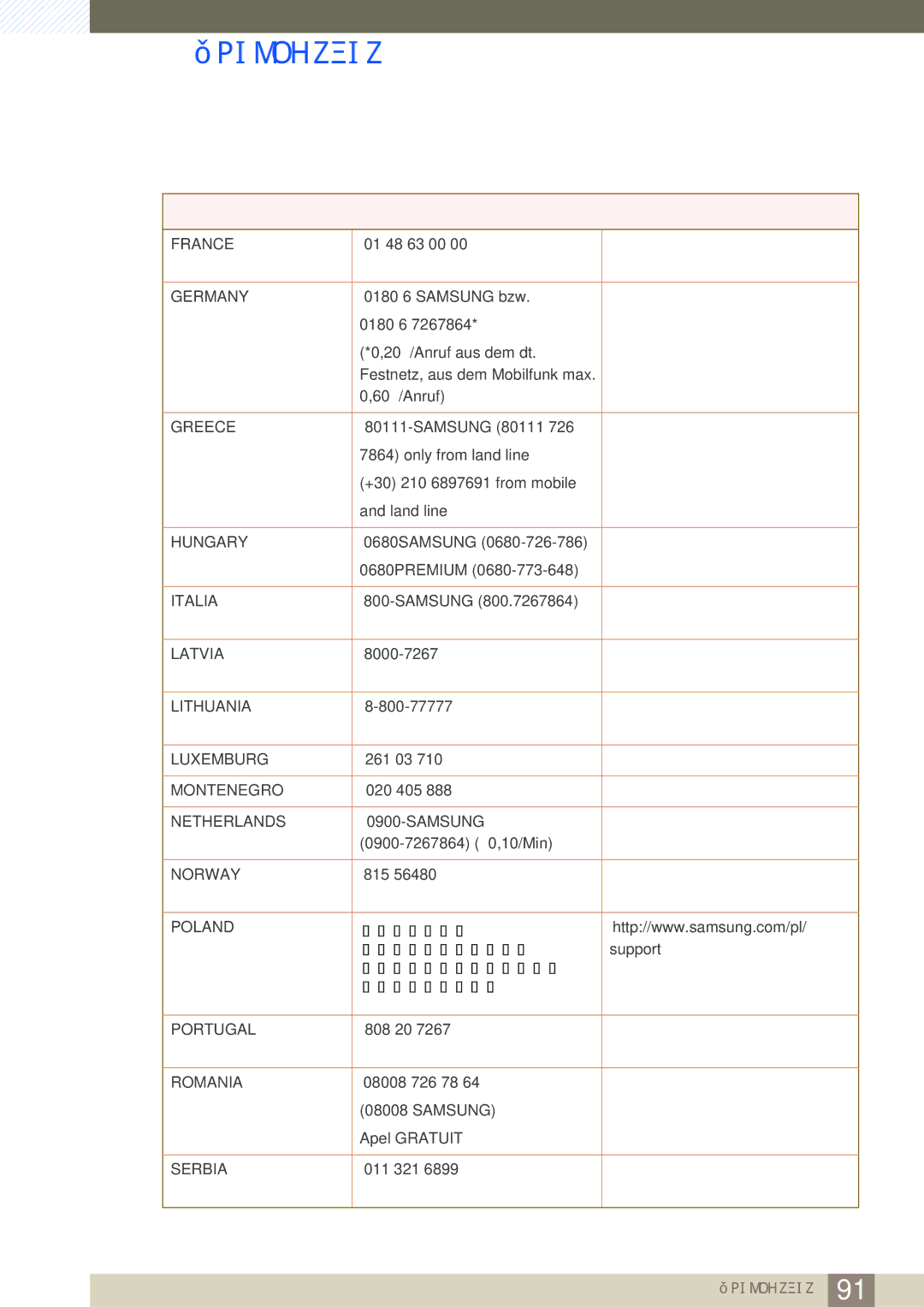 Samsung LS24E390HL/EN, LS27E390HS/EN, LS24E391HL/EN, LS22E390HS/EN, LS27E391HS/EN, LS22E391HS/EN manual France 