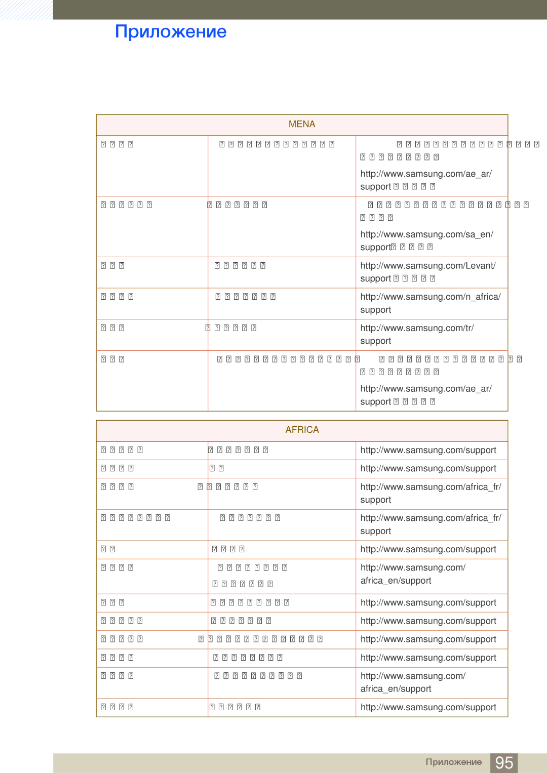 Samsung LS22E391HS/EN, LS27E390HS/EN, LS24E390HL/EN, LS24E391HL/EN, LS22E390HS/EN, LS27E391HS/EN manual Africa 