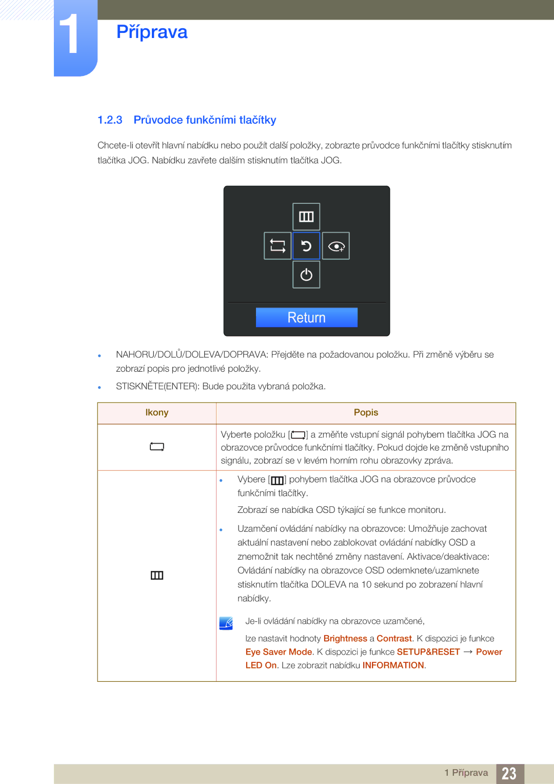 Samsung LS24E391HL/EN, LS27E390HS/EN, LS24E390HL/EN, LS22E390HS/EN, LS27E391HS/EN manual Return, 3 Průvodce funkčními tlačítky 