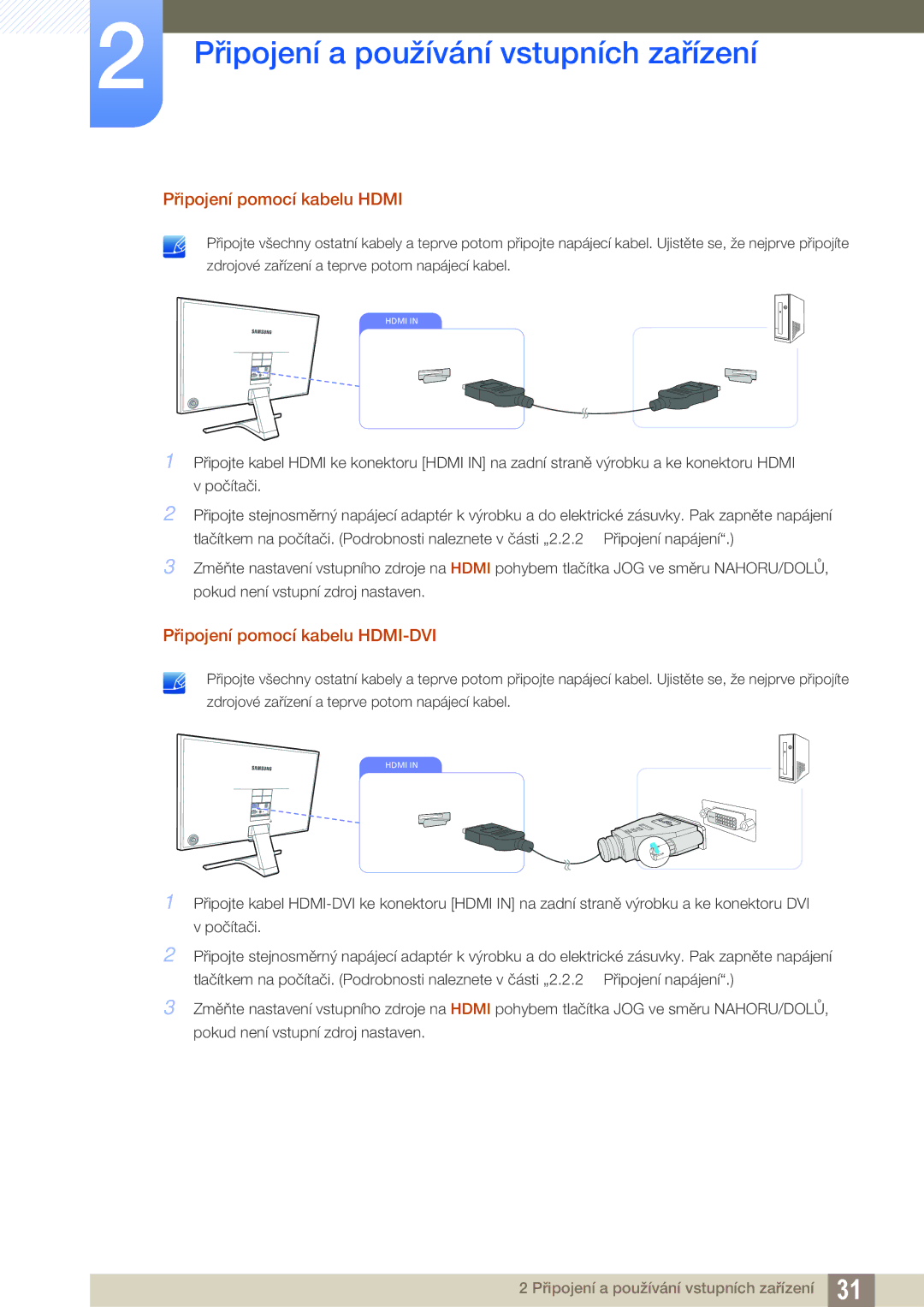 Samsung LS22E390HS/EN, LS27E390HS/EN, LS24E390HL/EN manual Připojení pomocí kabelu Hdmi, Připojení pomocí kabelu HDMI-DVI 