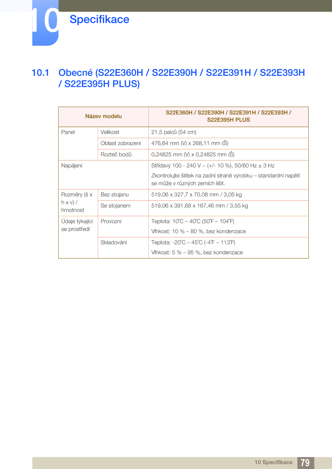 Samsung LS24E391HL/EN, LS27E390HS/EN, LS24E390HL/EN, LS22E390HS/EN, LS27E391HS/EN, LS22E391HS/EN Specifikace, S22E395H Plus 