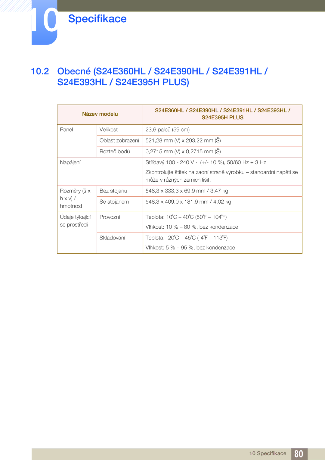 Samsung LS22E390HS/EN, LS27E390HS/EN, LS24E390HL/EN, LS24E391HL/EN, LS27E391HS/EN, LS22E391HS/EN, LT24E390EI/EN S24E395H Plus 