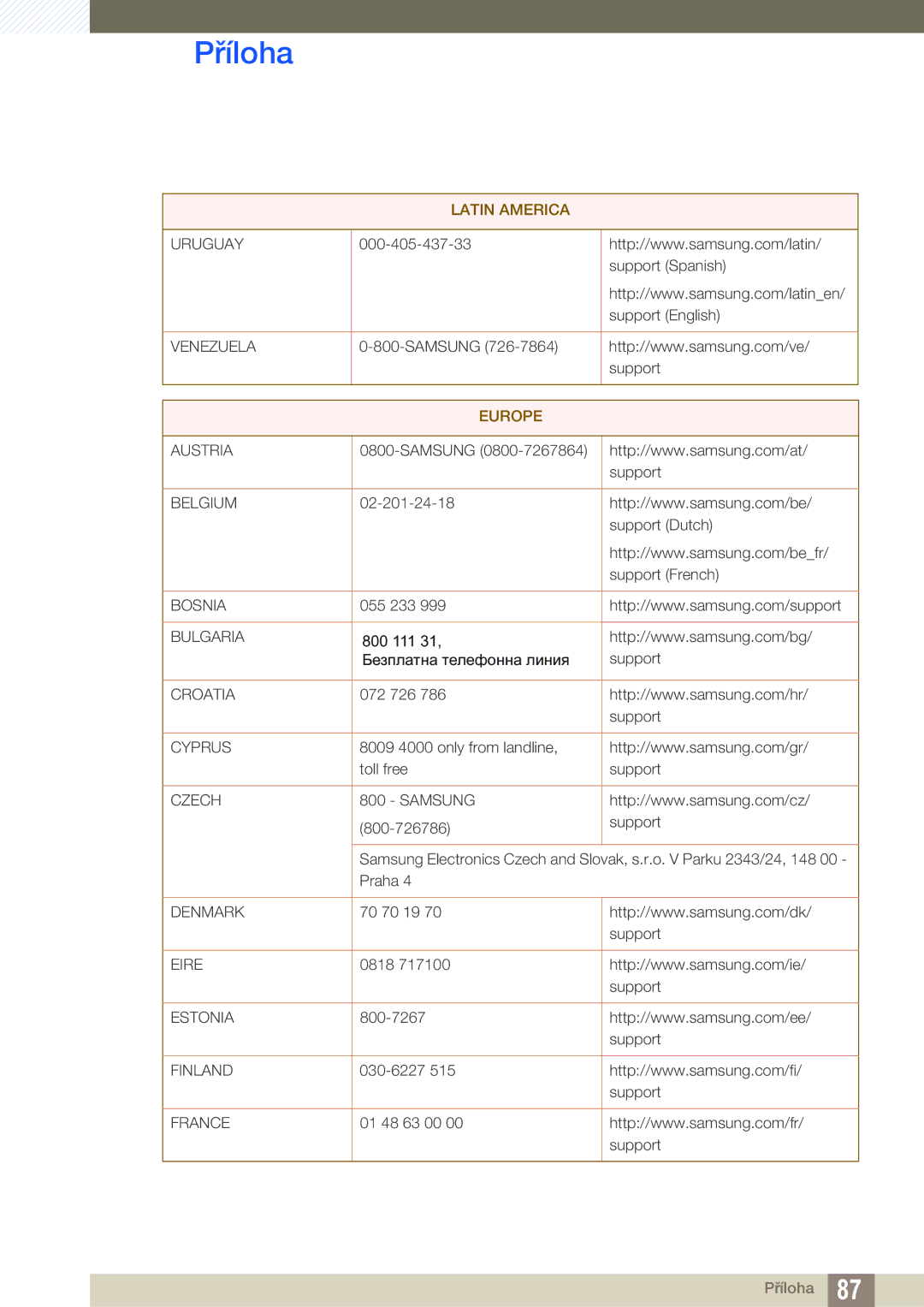 Samsung LS22E390HS/EN, LS27E390HS/EN, LS24E390HL/EN, LS24E391HL/EN, LS27E391HS/EN, LS22E391HS/EN, LT24E390EI/EN manual Europe 