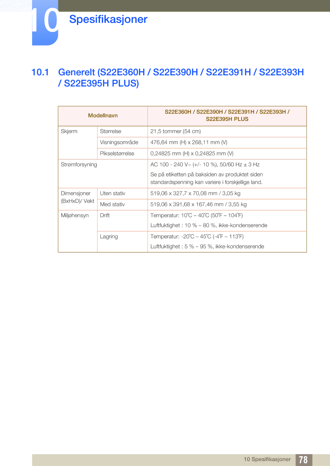 Samsung LS27E390HS/EN, LS24E390HL/EN, LS24E391HL/EN, LS22E390HS/EN, LS27E391HS/EN manual Spesifikasjoner, S22E395H Plus 