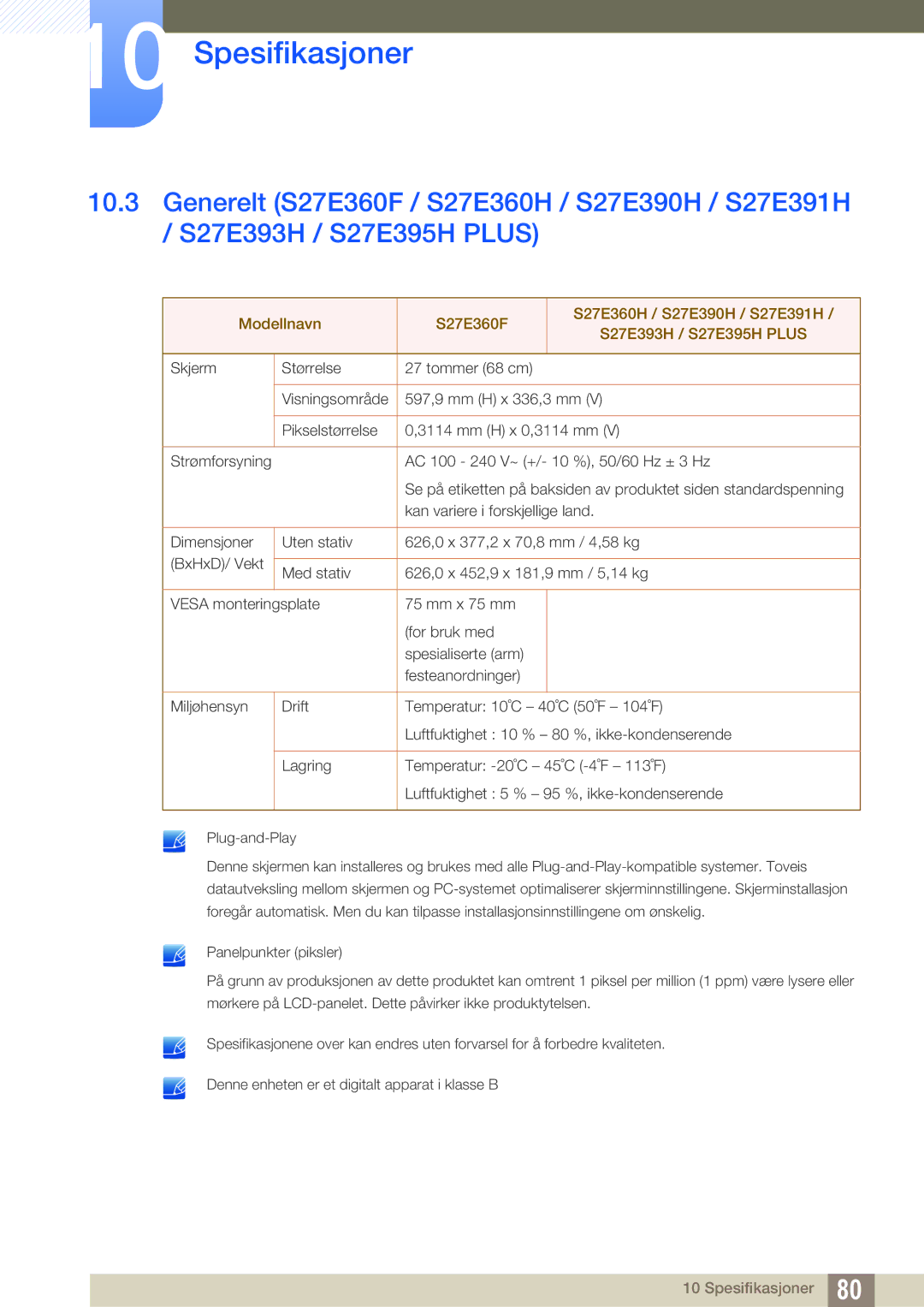 Samsung LS24E391HL/EN, LS27E390HS/EN, LS24E390HL/EN, LS22E390HS/EN, LS27E391HS/EN, LS22E391HS/EN manual Spesifikasjoner 