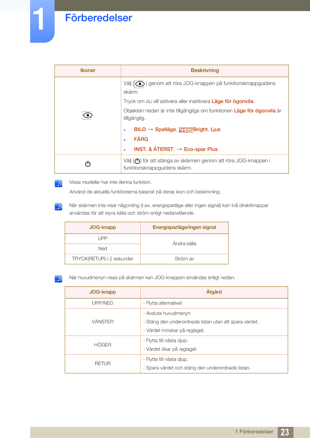 Samsung LS22E391HS/EN, LS27E390HS/EN, LS24E390HL/EN, LS24E391HL/EN, LS22E390HS/EN, LS27E391HS/EN manual  Färg 