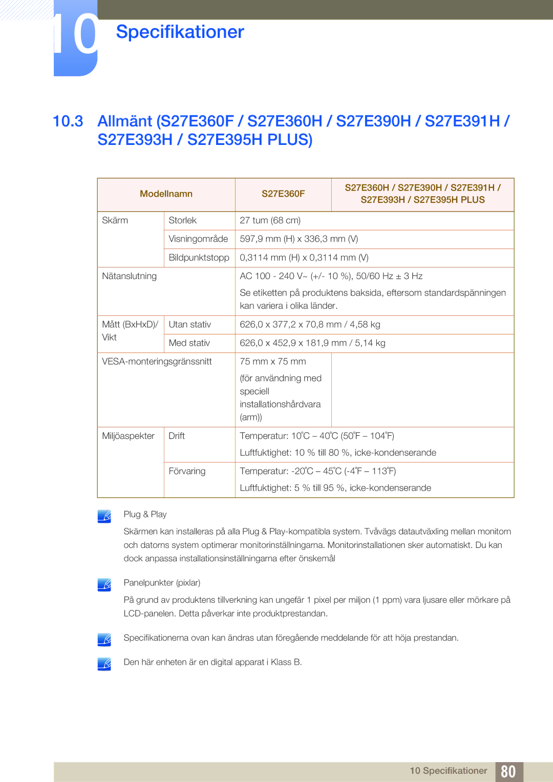 Samsung LS24E391HL/EN, LS27E390HS/EN, LS24E390HL/EN, LS22E390HS/EN, LS27E391HS/EN, LS22E391HS/EN manual Specifikationer 