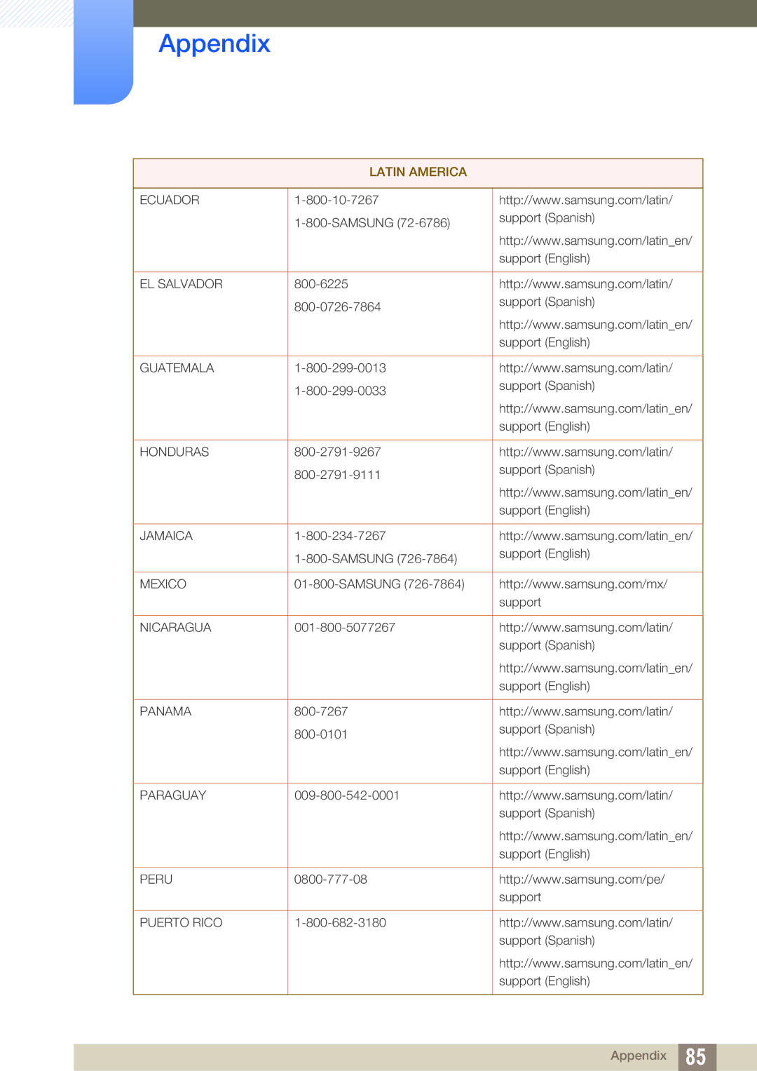 Samsung LS24E390HL/EN, LS27E390HS/EN, LS24E391HL/EN, LS22E390HS/EN, LS27E391HS/EN, LS22E391HS/EN manual Ecuador 