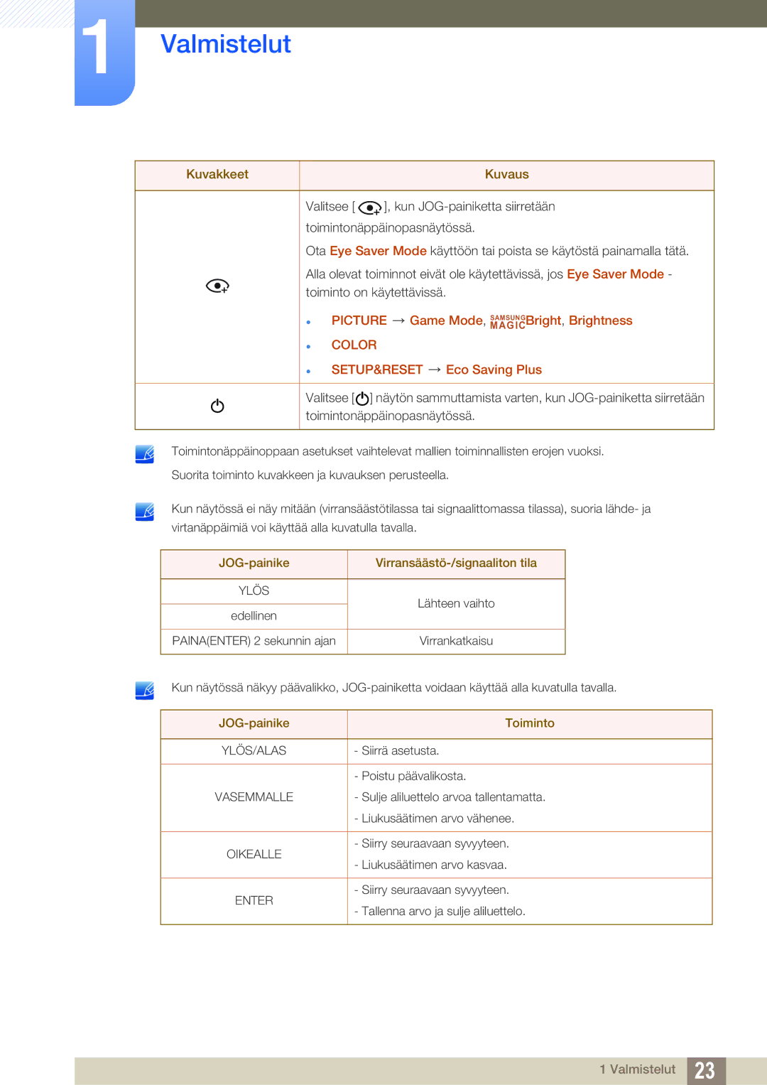 Samsung LS22E391HS/EN, LS27E390HS/EN, LS24E390HL/EN, LS24E391HL/EN, LS22E390HS/EN, LS27E391HS/EN manual  Picture 