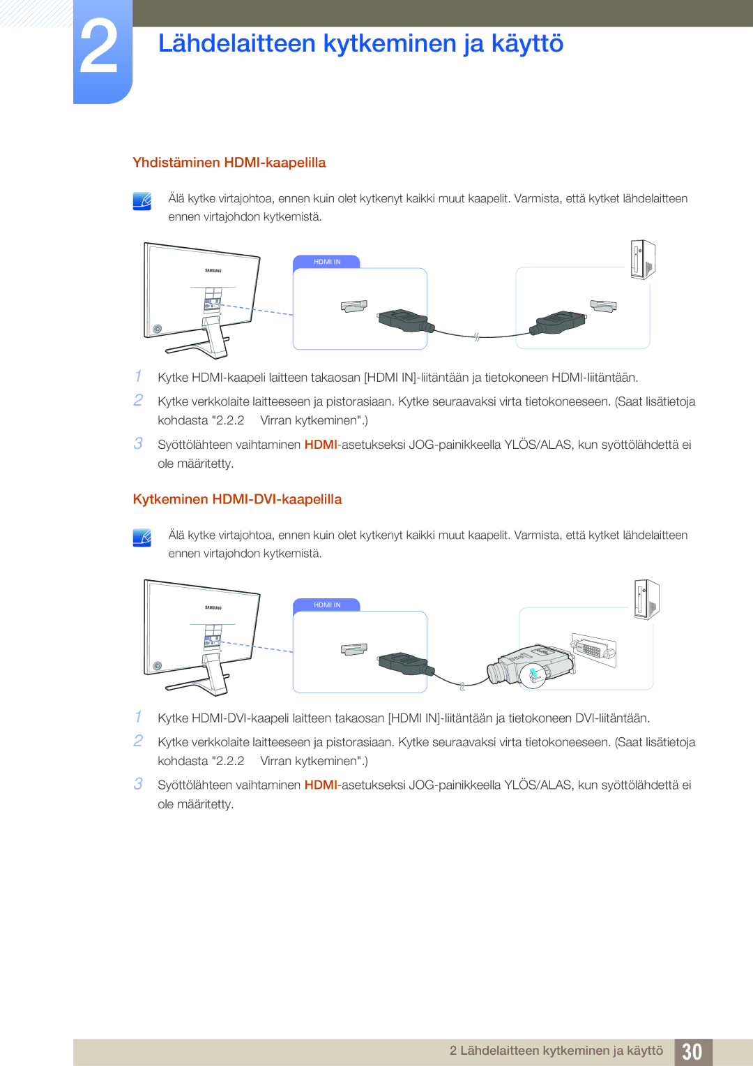 Samsung LS27E390HS/EN, LS24E390HL/EN, LS24E391HL/EN manual Yhdistäminen HDMI-kaapelilla, Kytkeminen HDMI-DVI-kaapelilla 