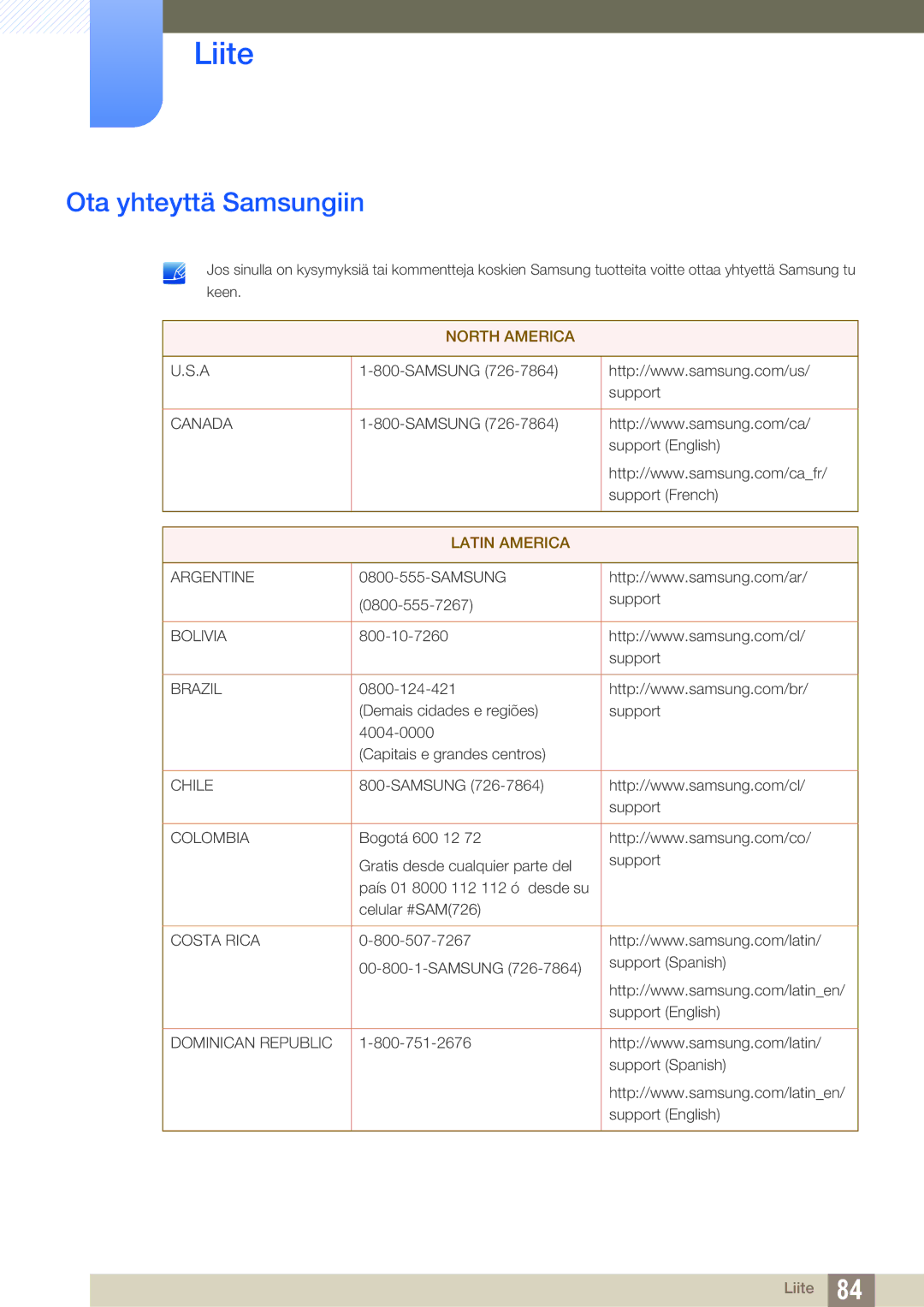 Samsung LS27E390HS/EN, LS24E390HL/EN, LS24E391HL/EN, LS22E390HS/EN, LS27E391HS/EN manual Liite, Ota yhteyttä Samsungiin 