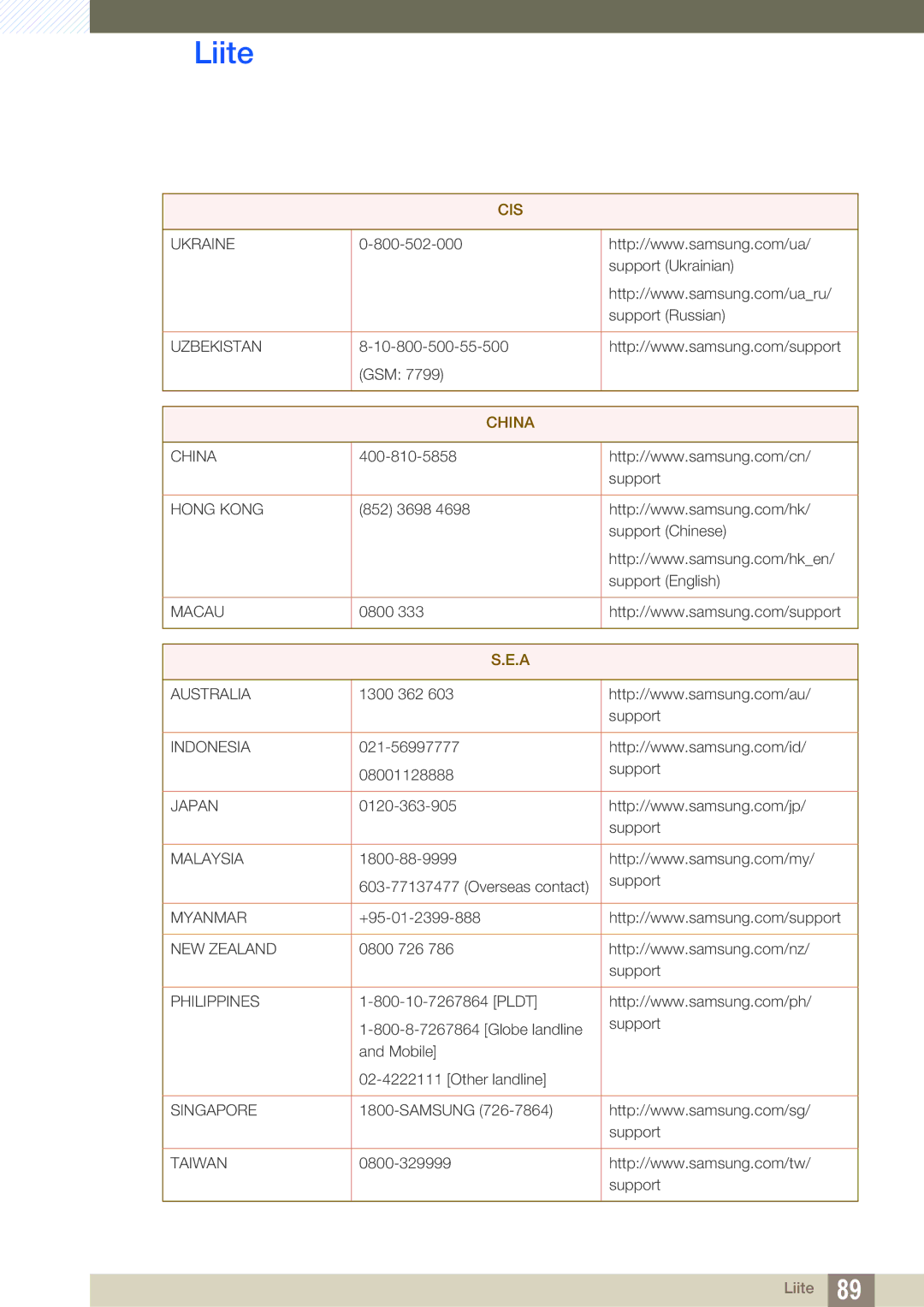 Samsung LS22E391HS/EN, LS27E390HS/EN, LS24E390HL/EN, LS24E391HL/EN, LS22E390HS/EN, LS27E391HS/EN manual China 