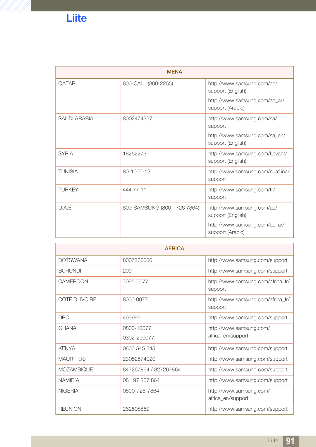 Samsung LS24E390HL/EN, LS27E390HS/EN, LS24E391HL/EN, LS22E390HS/EN, LS27E391HS/EN, LS22E391HS/EN manual Africa 