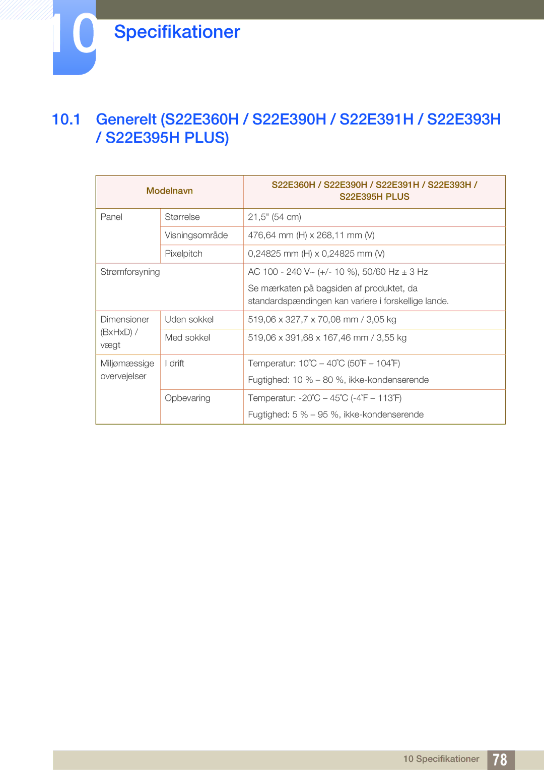 Samsung LS27E390HS/EN, LS24E390HL/EN, LS24E391HL/EN, LS22E390HS/EN, LS27E391HS/EN manual Specifikationer, S22E395H Plus 