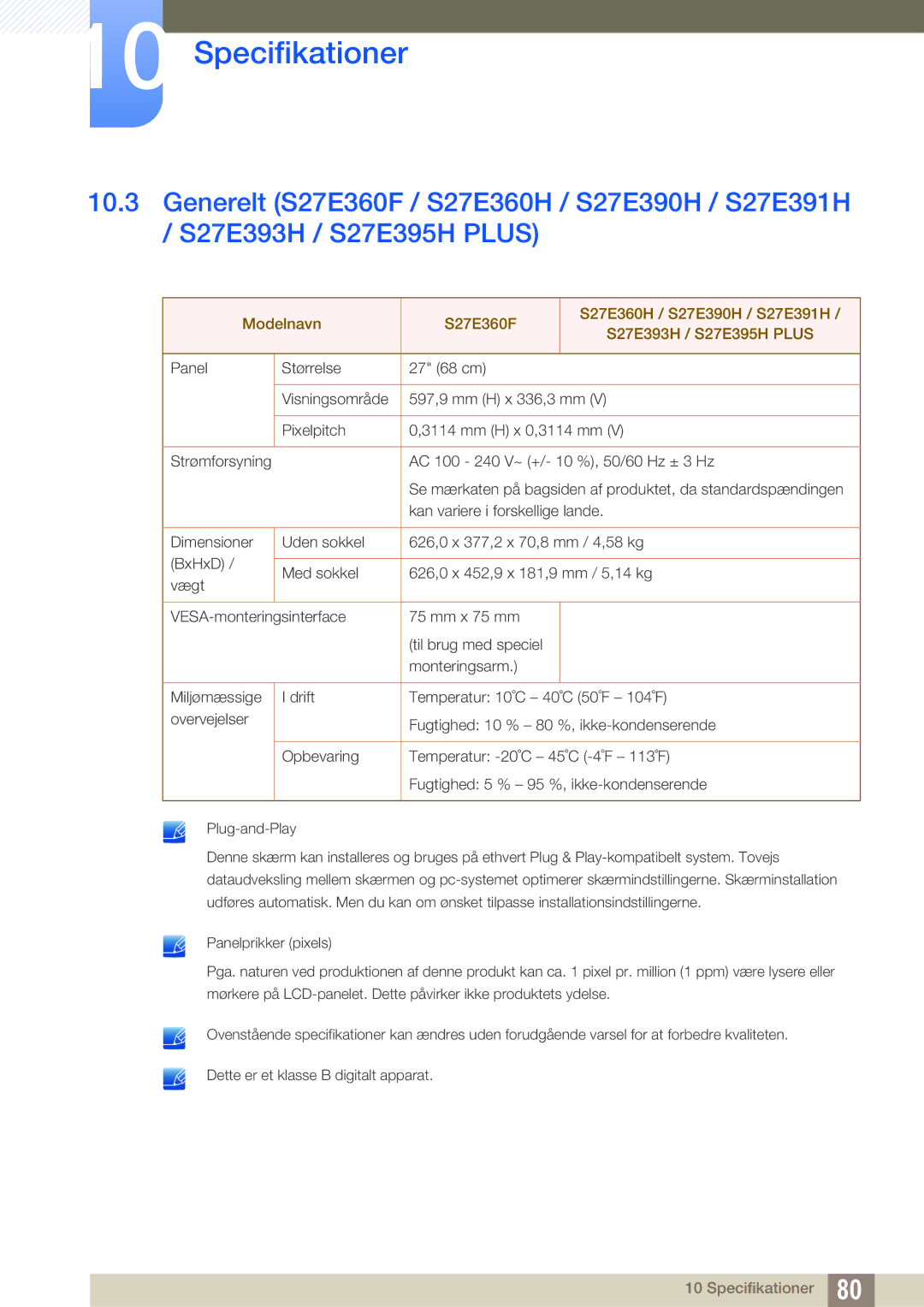 Samsung LS24E391HL/EN, LS27E390HS/EN, LS24E390HL/EN, LS22E390HS/EN, LS27E391HS/EN, LS22E391HS/EN manual Specifikationer 