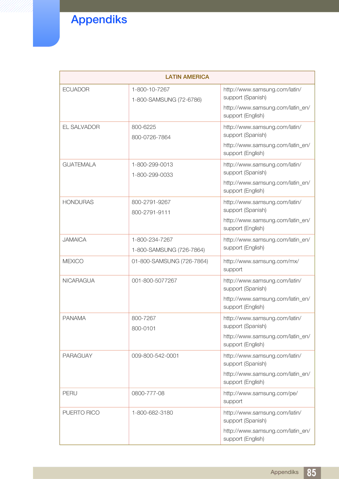 Samsung LS24E390HL/EN, LS27E390HS/EN, LS24E391HL/EN, LS22E390HS/EN, LS27E391HS/EN, LS22E391HS/EN manual Ecuador 