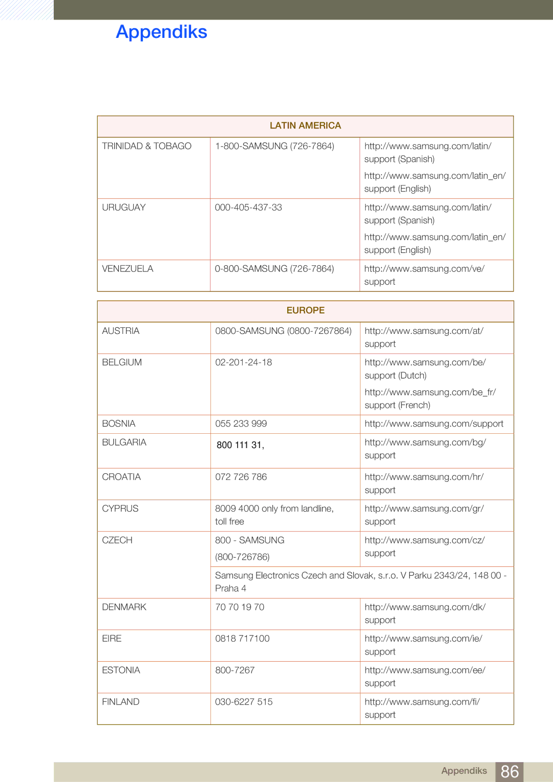 Samsung LS24E391HL/EN, LS27E390HS/EN, LS24E390HL/EN, LS22E390HS/EN, LS27E391HS/EN, LS22E391HS/EN manual Europe 