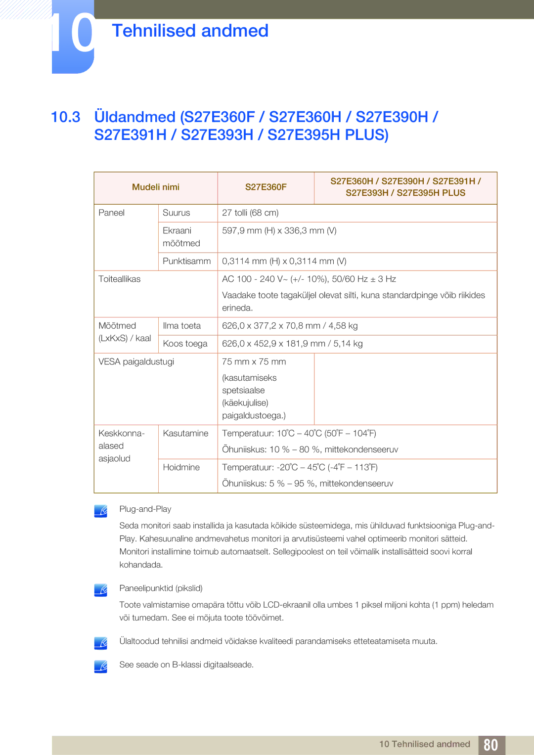 Samsung LS24E391HL/EN, LS27E390HS/EN, LS24E390HL/EN, LS22E390HS/EN, LS27E391HS/EN, LS22E391HS/EN manual Tehnilised andmed 