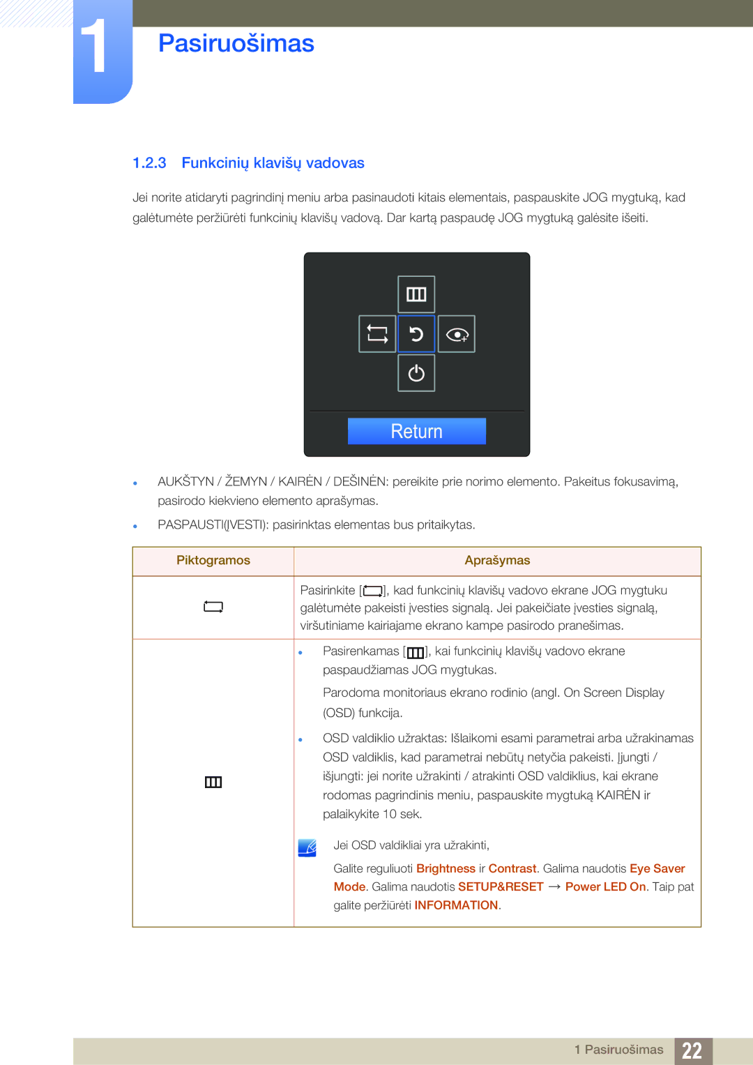 Samsung LS27E391HS/EN, LS27E390HS/EN, LS24E390HL/EN, LS24E391HL/EN, LS22E390HS/EN manual Return, Funkcinių klavišų vadovas 