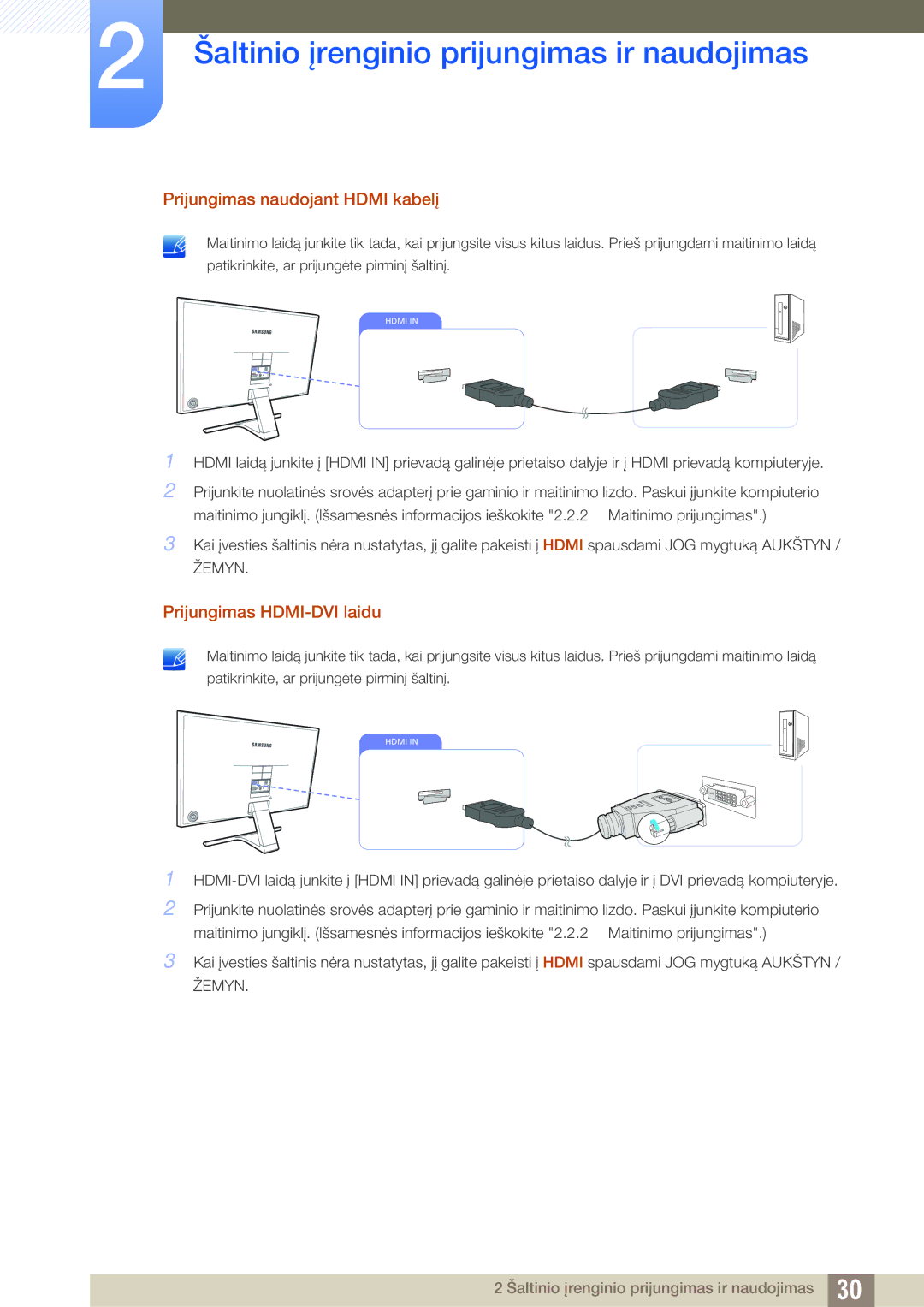 Samsung LS27E390HS/EN, LS24E390HL/EN, LS24E391HL/EN manual Prijungimas naudojant Hdmi kabelį, Prijungimas HDMI-DVI laidu 
