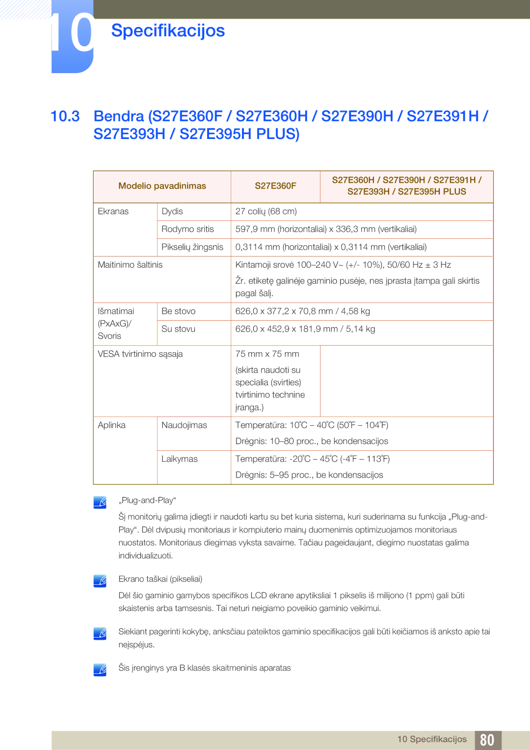 Samsung LS24E391HL/EN, LS27E390HS/EN, LS24E390HL/EN, LS22E390HS/EN, LS27E391HS/EN, LS22E391HS/EN manual Specifikacijos 