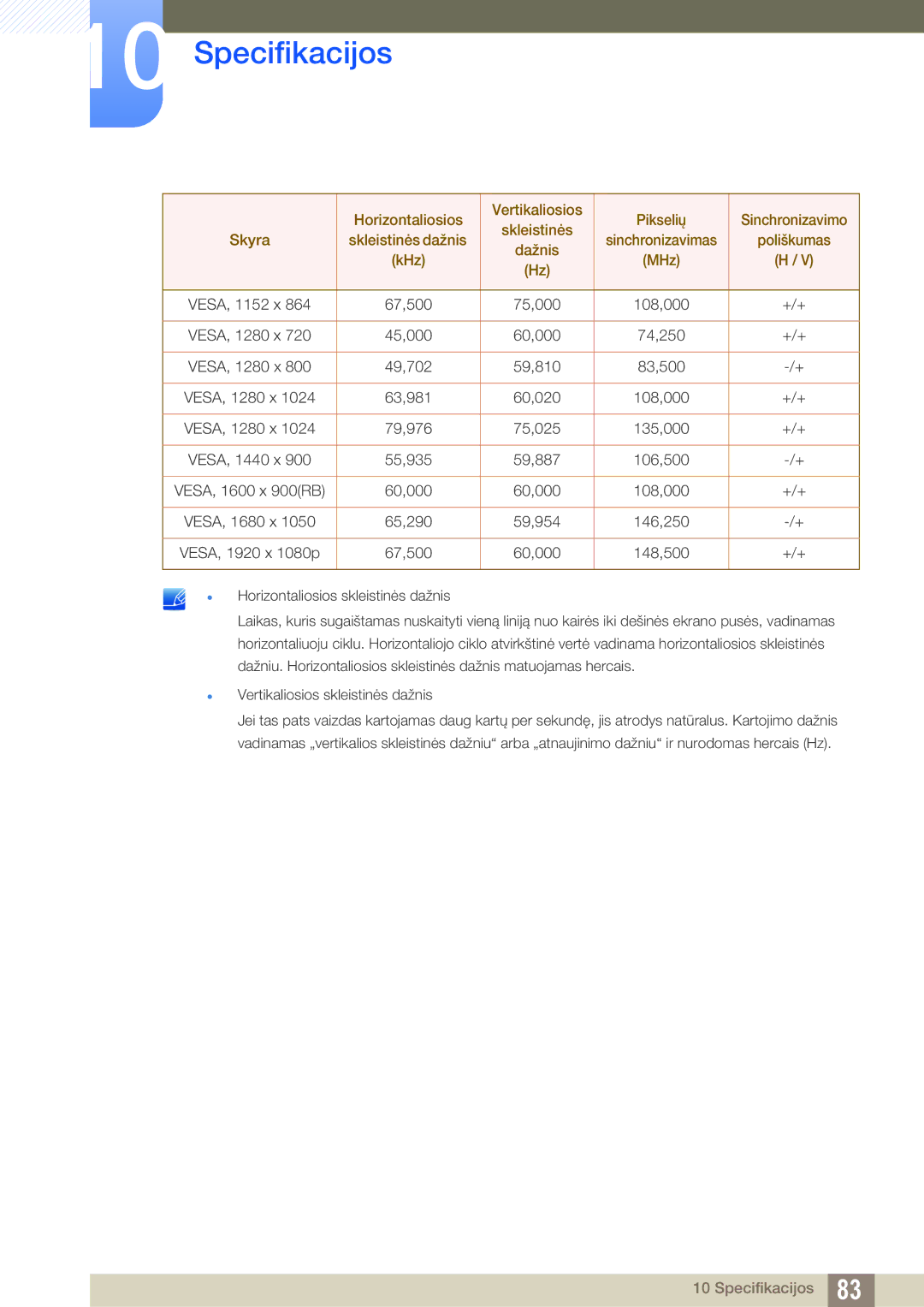 Samsung LS22E391HS/EN, LS27E390HS/EN, LS24E390HL/EN, LS24E391HL/EN, LS22E390HS/EN, LS27E391HS/EN 67,500 75,000 108,000 +/+ 