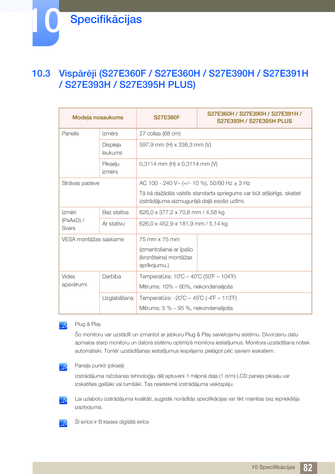 Samsung LS27E391HS/EN, LS27E390HS/EN, LS24E390HL/EN, LS24E391HL/EN, LS22E390HS/EN, LS22E391HS/EN manual Specifikācijas 