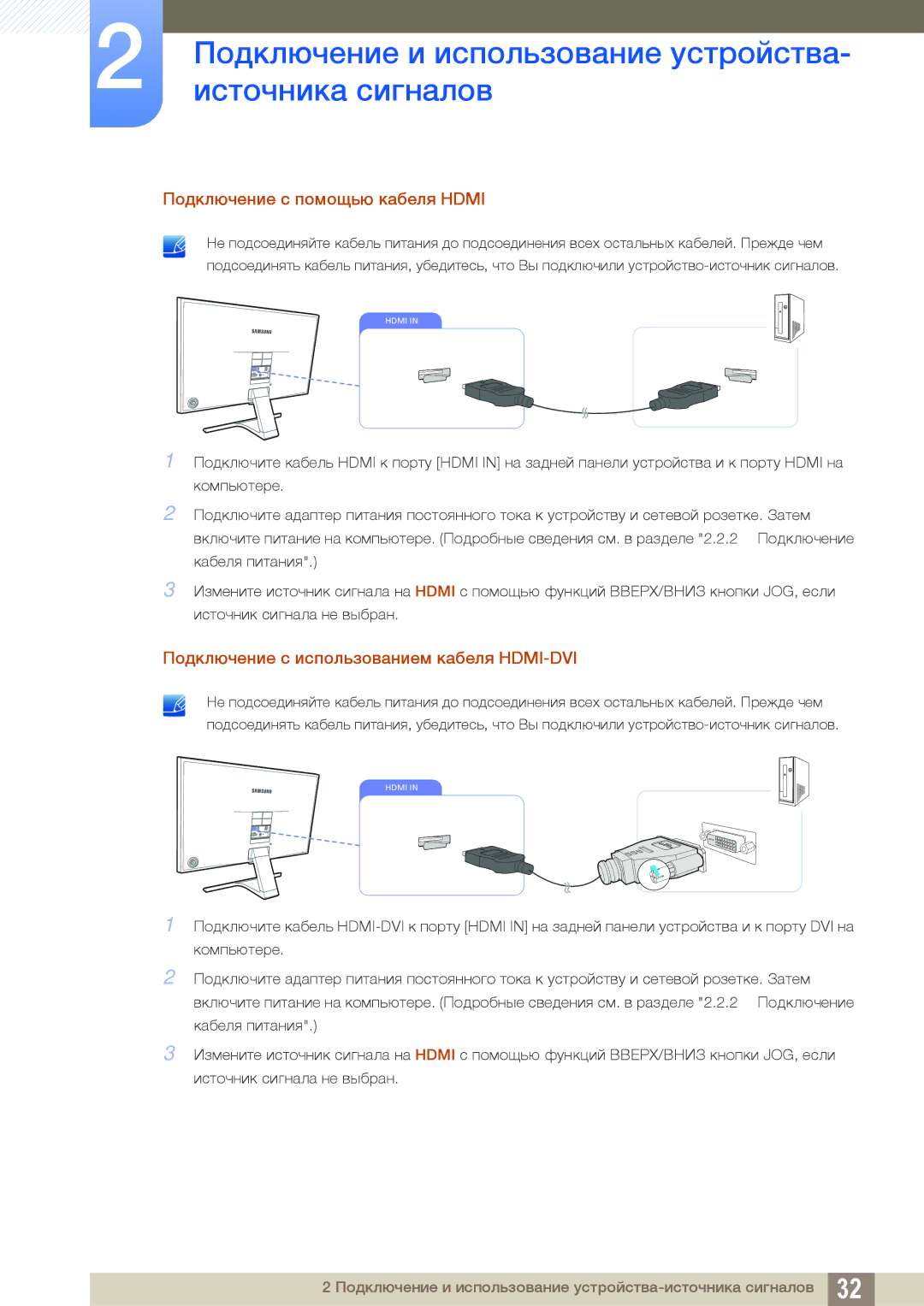 Samsung LS22E390HSO/RU, LS27E390HS/EN manual Подключение с помощью кабеля Hdmi, Подключение с использованием кабеля HDMI-DVI 